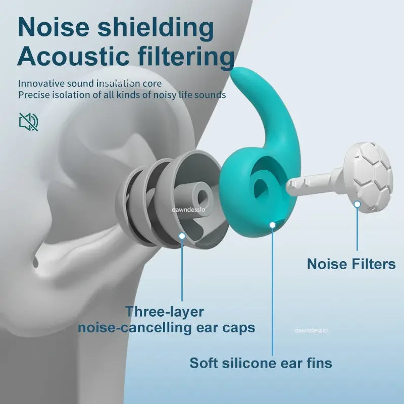 Sleep Noise Reduction Earplug - 60 Off Store
