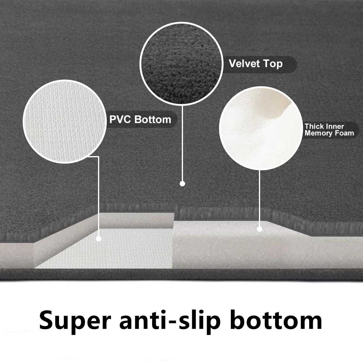 Super Absorbent Bath Mat - 60 Off Store